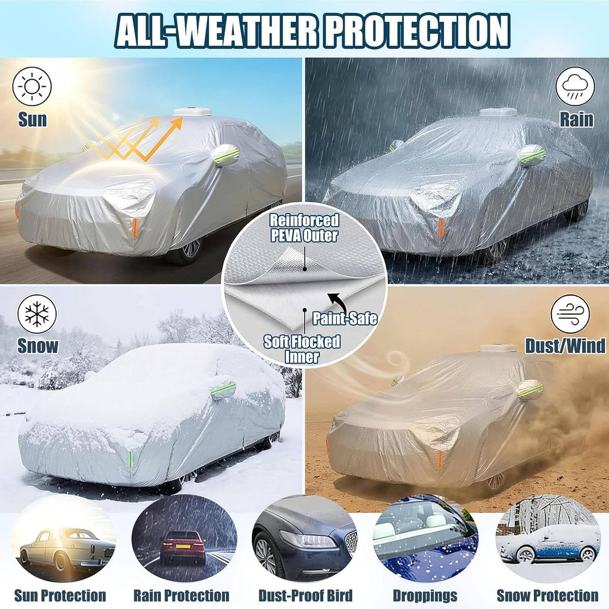 Automatic Car Cover with Remote