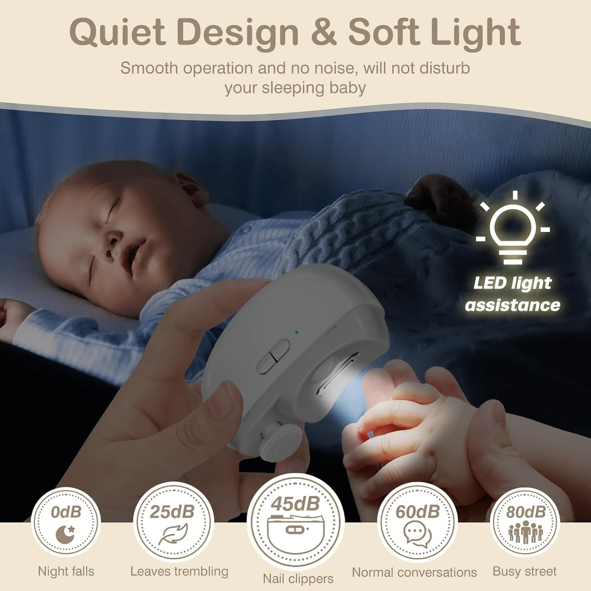 Automatic Electric Nail Clipper & Polisher